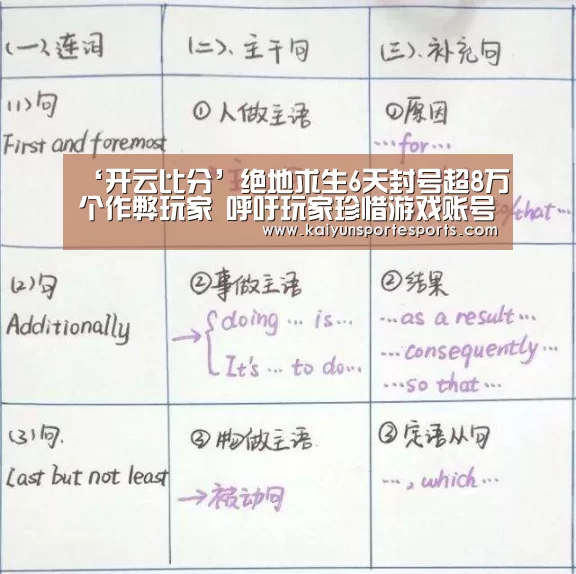 ‘开云比分’绝地求生6天封号超8万个作弊玩家 呼吁玩家珍惜游戏账号(图1) KAIYUN首页
