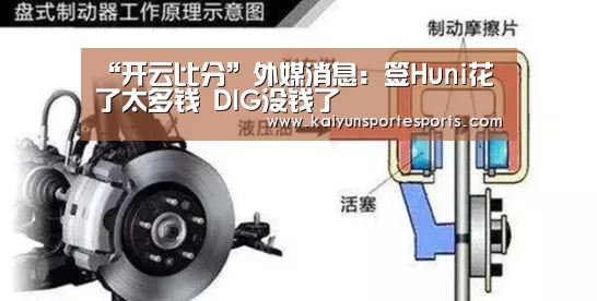 “开云比分”外媒消息:签Huni花了太多钱 DIG没钱了(图2) 开云热门赛事